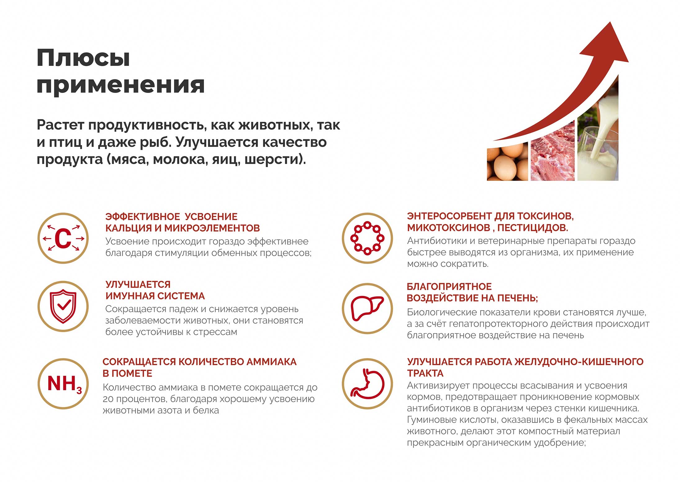 Плюсы применения гуминовой добавки FULVIC